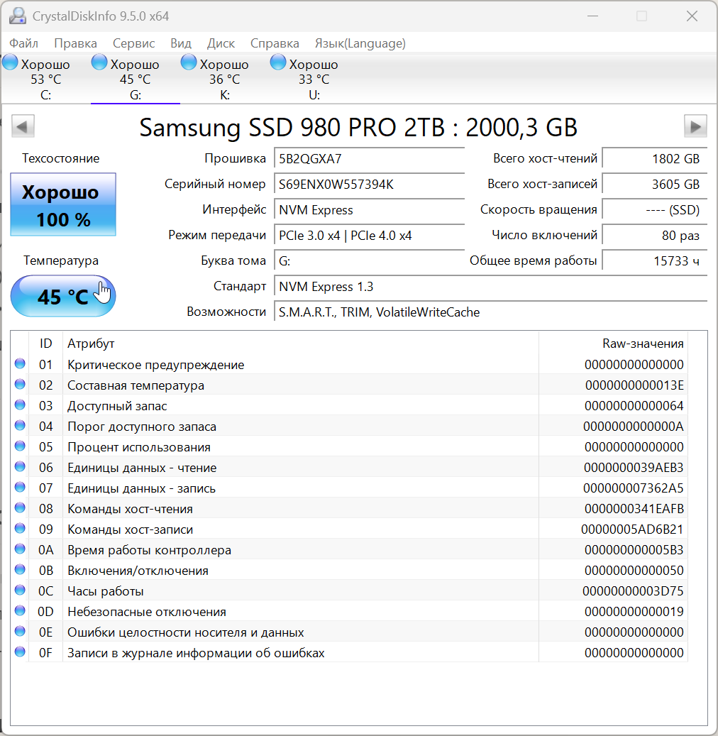 CrystalDiskInfo: SSD Samsung 980 PRO — техсостояние «Хорошо 100%», износ не начался