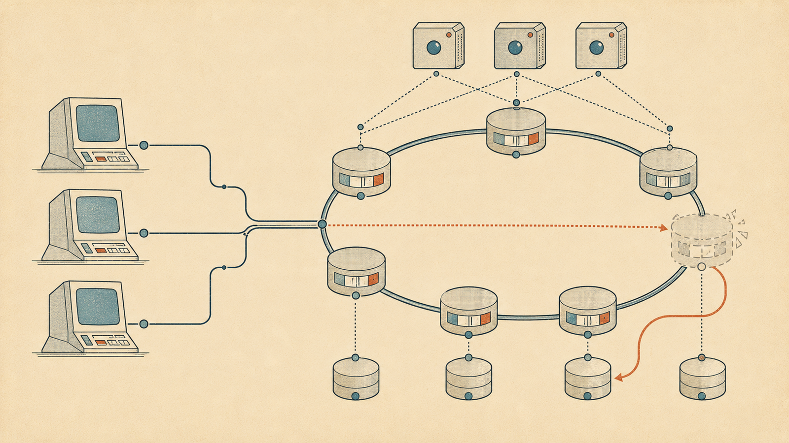 Три приложения — на Go, Java и Rust — подключаются к топологии Redis: кольцо узлов и наблюдатели за топологией; при падении узла линия запроса перестраивается на реплику